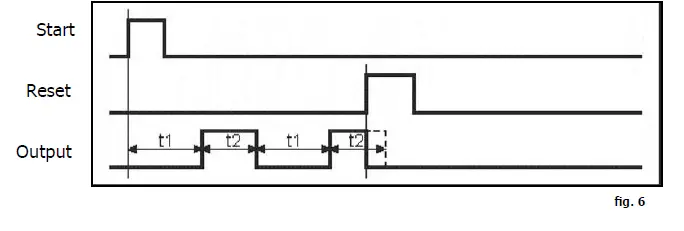 velleman-Universal-Timer-Module-8