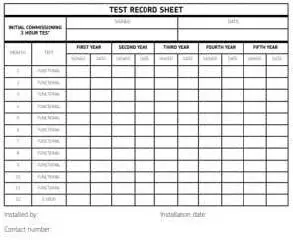 Knightsbridge EMTWIN LED Non Maintained Emergency Twinspot-02