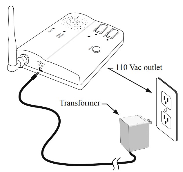 Mighty Mule FM136 Wireless Gate Entry Intercom - Base Unit Face4