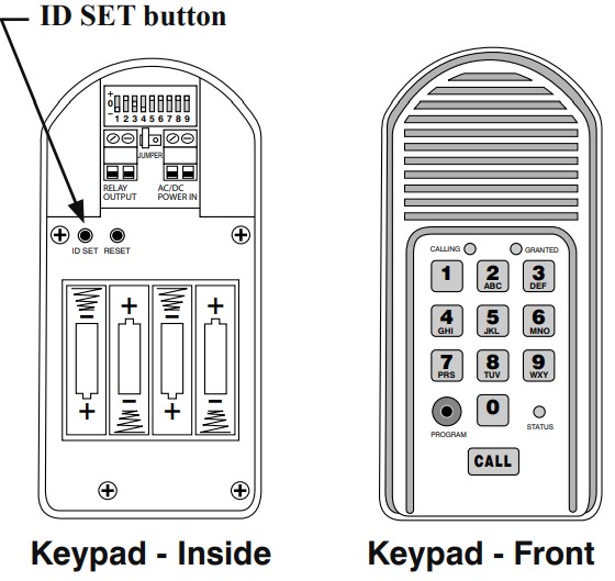 Mighty Mule FM136 Wireless Gate Entry Intercom - Base Unit Face5