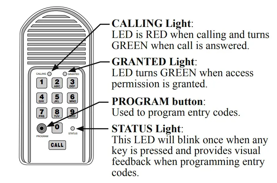 Mighty Mule FM136 Wireless Gate Entry Intercom - Keypad