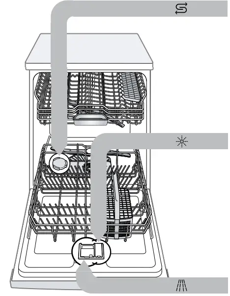 BOSCH-SMS2IVI61E-Dishwasher-FIG-6