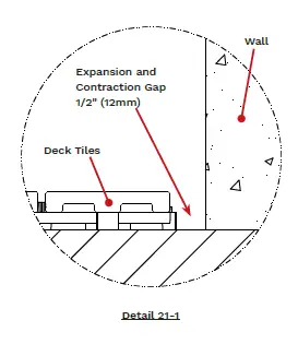 NewTechWood-UltraShield-Deck-Tile-20