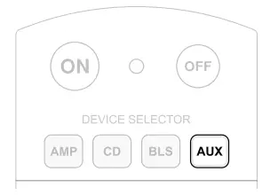 NAD C 427 AM FM Tuner - Fig 15