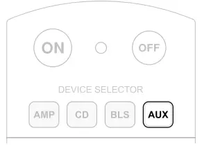 NAD C 427 AM FM Tuner - Fig 18