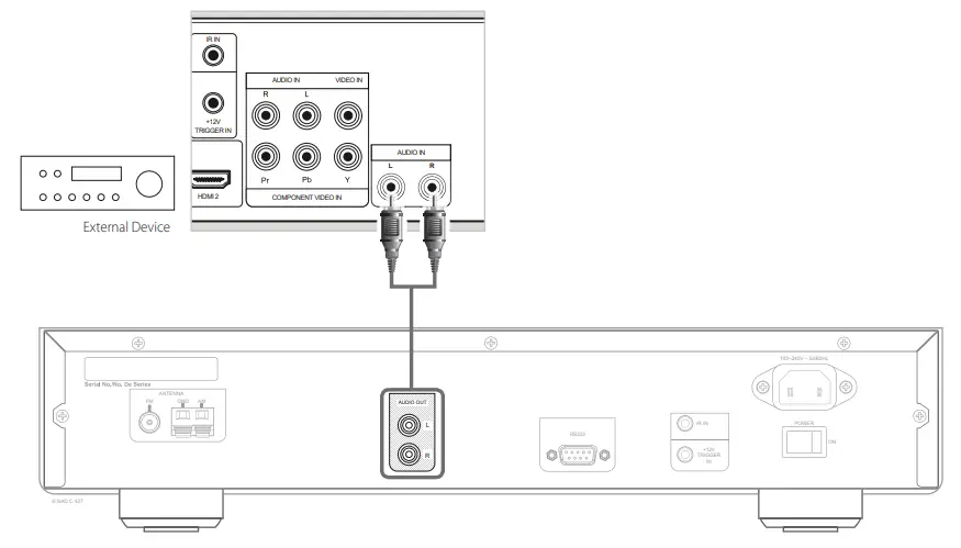 NAD C 427 AM FM Tuner - Fig 8