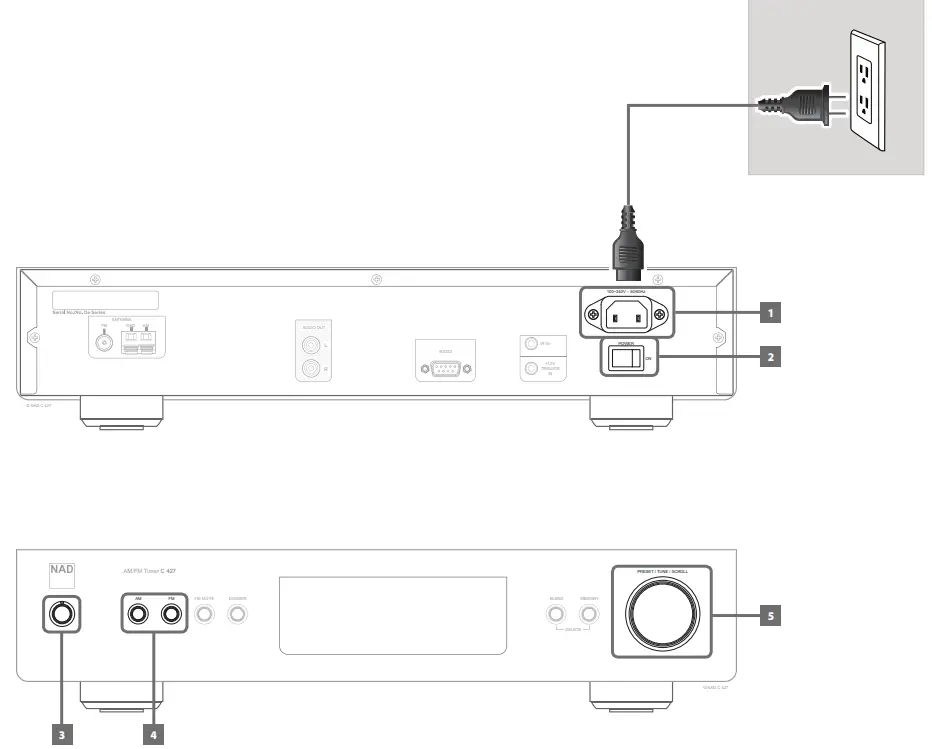 NAD C 427 AM FM Tuner - Fig 9