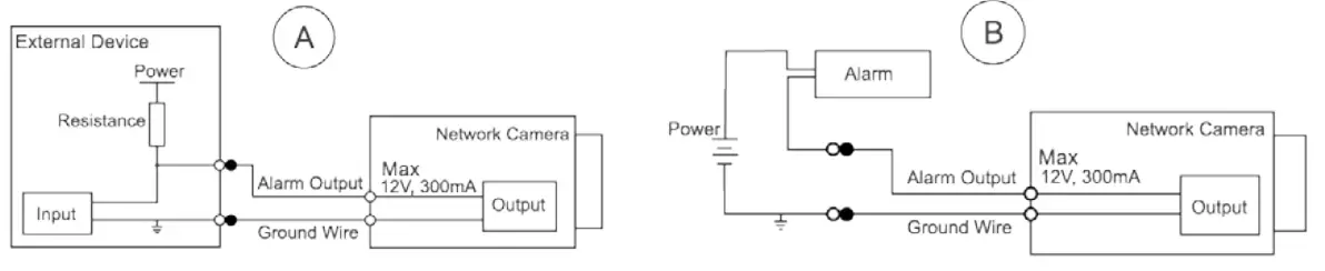 dahua HFW3441DG Bullet Network Camera - Fig 1