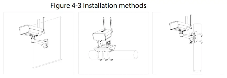dahua HFW3441DG Bullet Network Camera - Fig 6