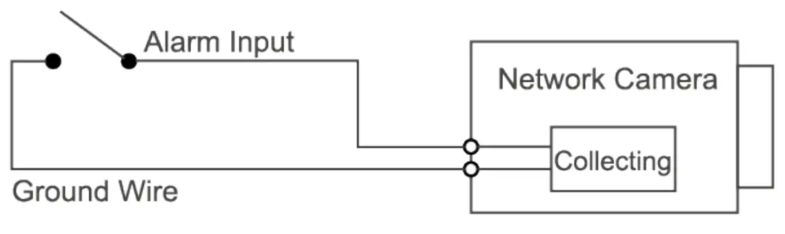 dahua HFW3441DG Bullet Network Camera - Fig