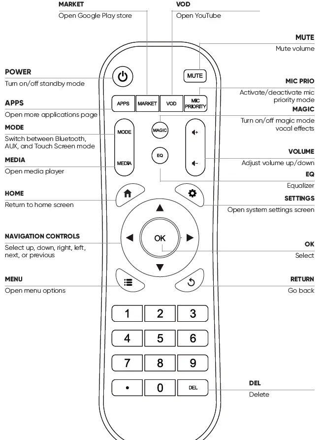 MASINGO-2023-Professional-Karaoke-Machine- (2)