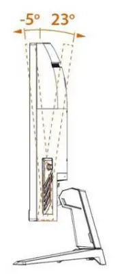 Adjusting the Viewing Angle