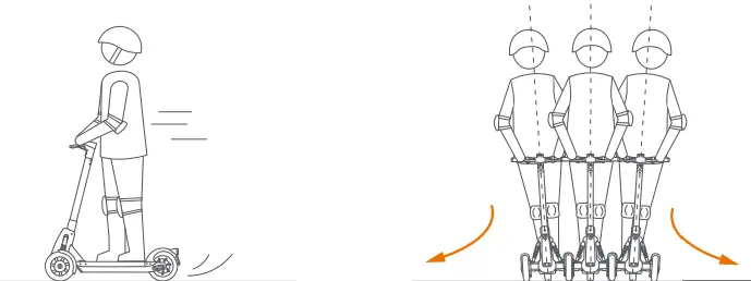 ninebot-Segway-MAX-Shared-Kickscooter-FIG-14