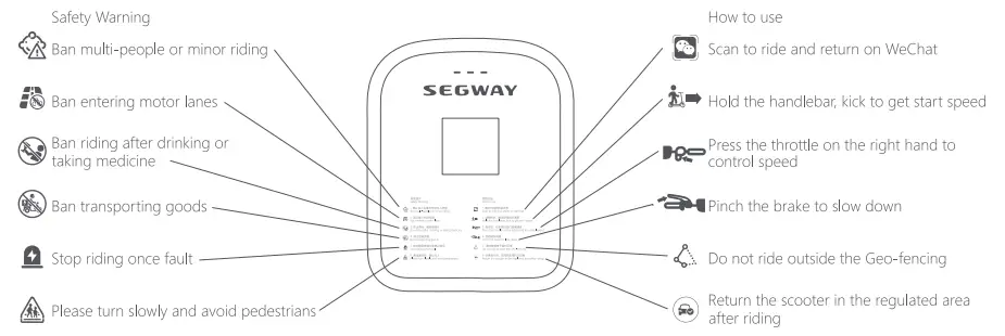 ninebot-Segway-MAX-Shared-Kickscooter-FIG-4
