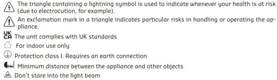 FIG 2 EXPLANATION OF SYMBOLS.JPG