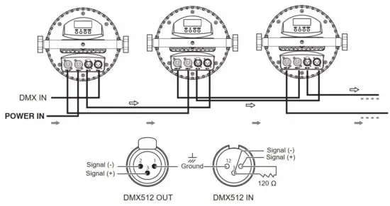 FIG 4 POWER SUPPLY AND SIGNAL CABLE CONNECTION.JPG