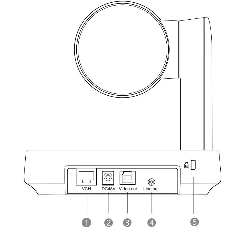 Yealink UVC84 Video Conferencing Camera - Hardware