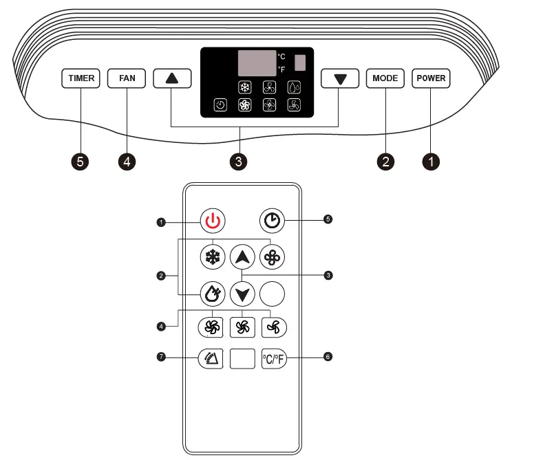 Upstreman UAK-06C Advanced Portable Air Conditioner 2