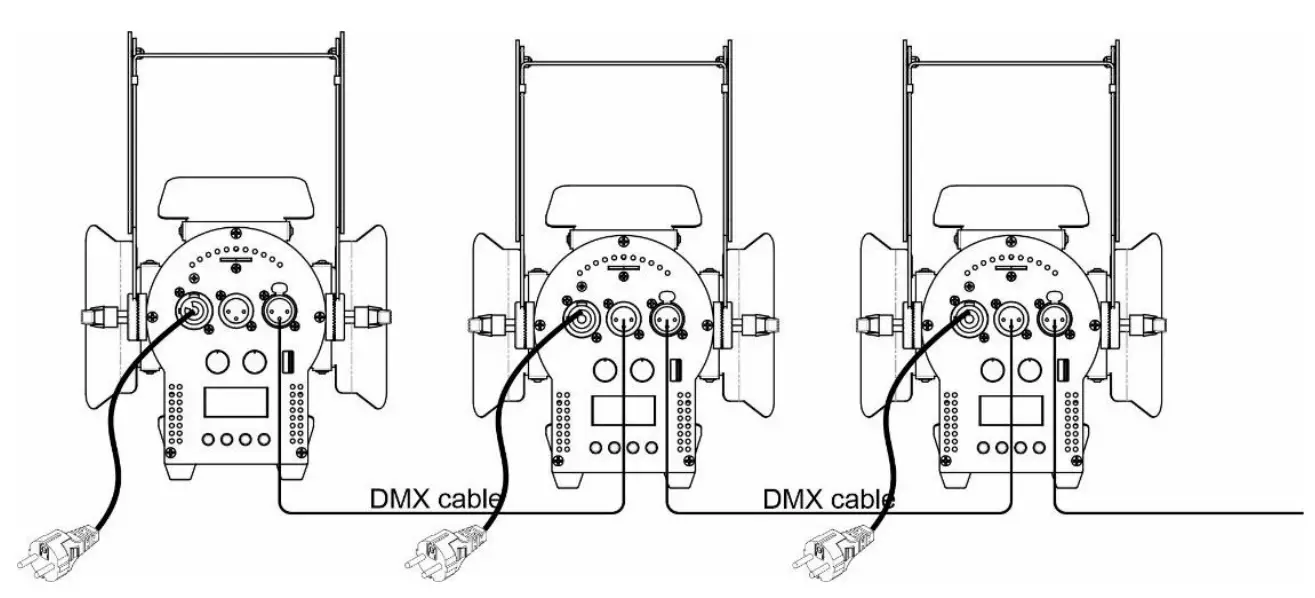 Electrical Installation
