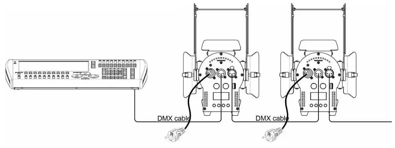Electrical installation for two or more units in DMX-mode