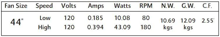 minka-Aire-Concept-II-44-Inch-LED-Ceiling-Fan-FIG-17