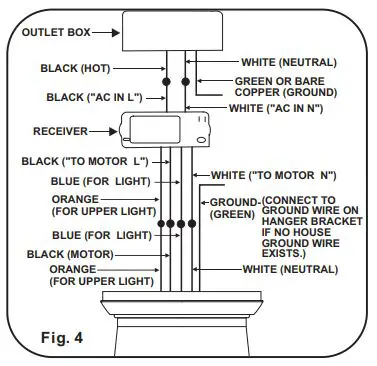 minka-Aire-Concept-II-44-Inch-LED-Ceiling-Fan-FIG-4