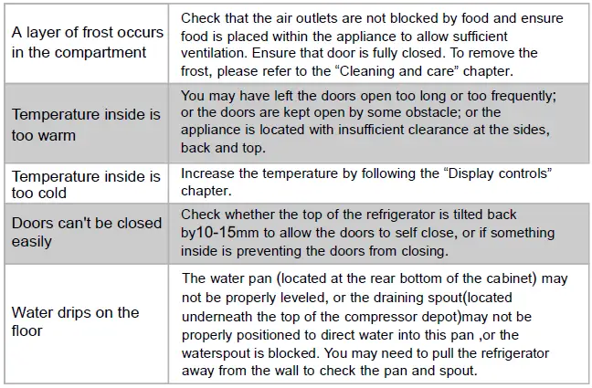 Hisense-FV191N4AW1-Free-Standing-Freezer-FIG-22