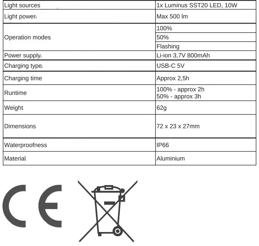 EVERACTIVE Flashlight FL-55R Dripple User Manual - Specification