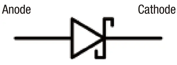 NUX NOD-1 Overdrive Guitar Effect Pedal - diogram1