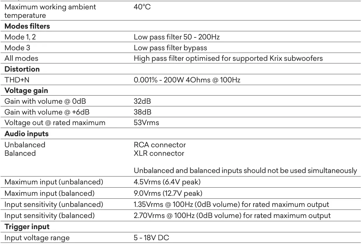 krix-KA-1100-Unveil-Stand-Alone-Subwoofer-Amplifier- (10)