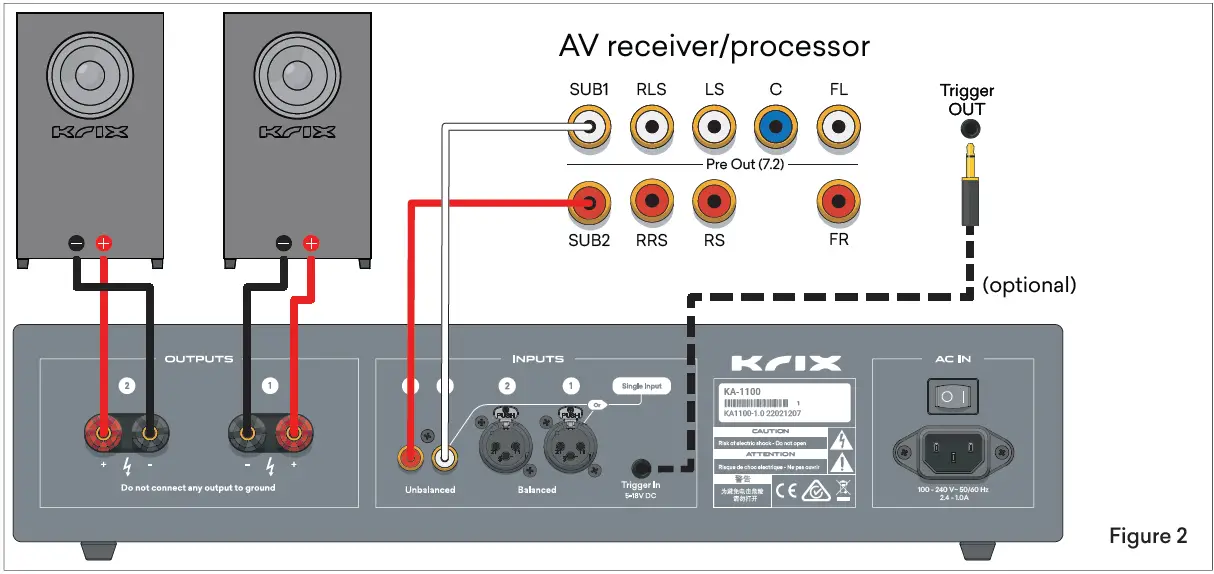 krix-KA-1100-Unveil-Stand-Alone-Subwoofer-Amplifier- (2)