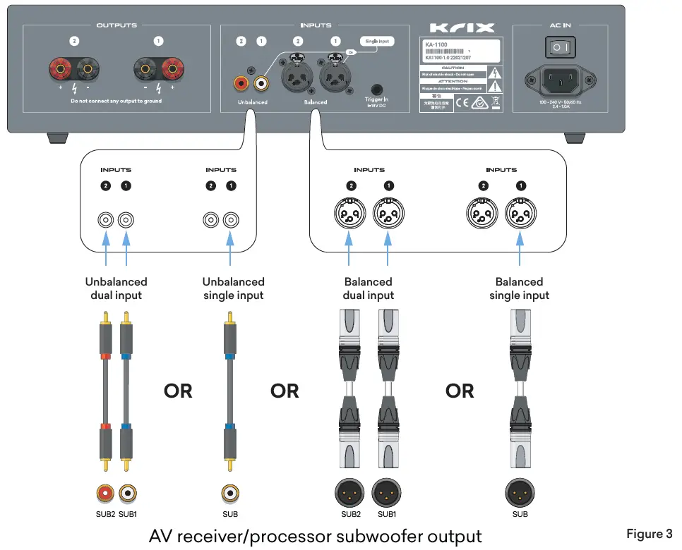 krix-KA-1100-Unveil-Stand-Alone-Subwoofer-Amplifier- (3)