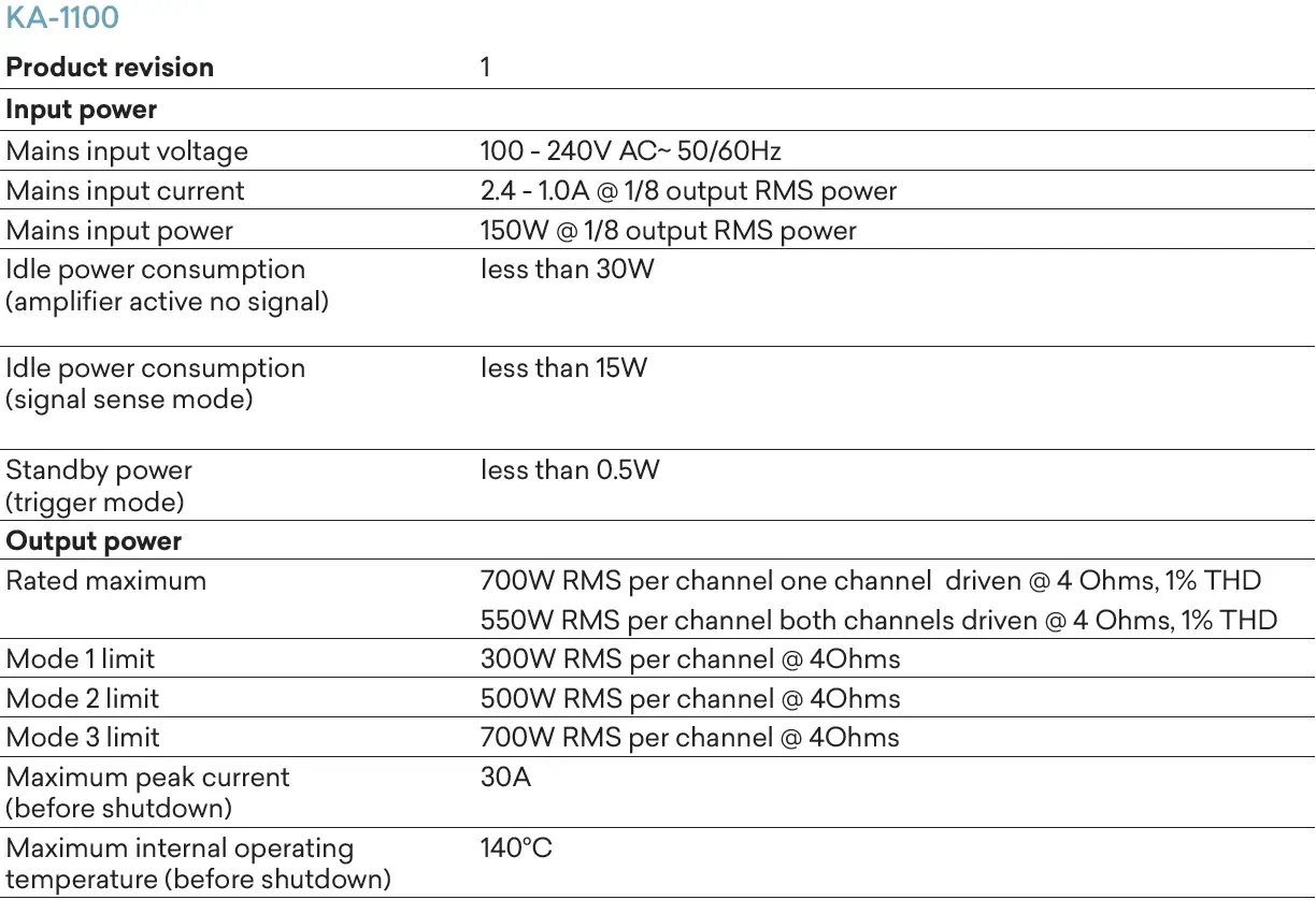 krix-KA-1100-Unveil-Stand-Alone-Subwoofer-Amplifier- (9)