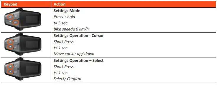 ave Mobility RC10 Smart LCD Remote Controller-fig5