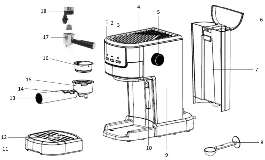 Parts of the Appliance