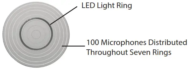 SHURE STEM CEILING Microphone Array-OVERVIEW1