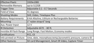 FIG 26 Camera Specifications