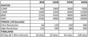 FIG 27 SD Card Selection
