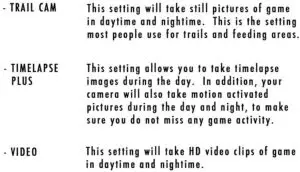 FIG 9 Operation Mode