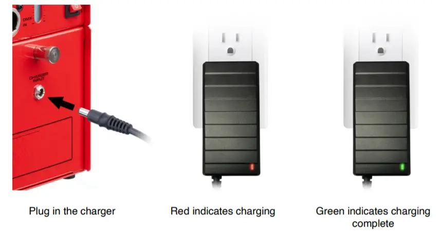 Antari FT-20X Fire Training Fog Machine -figure 6