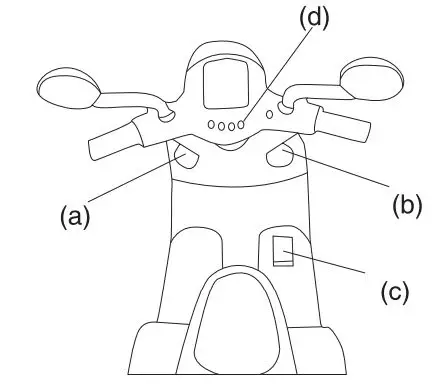 Kmart TR0903 6 Volt Scotter User Manual - Function & Circuit Diagram
