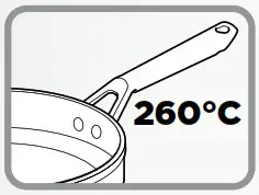 NINJA CookwareUK Series-Not Recommende