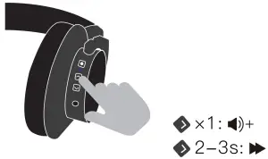 Srhythm NC75 Pro Noise Cancelling Headphone - fig3