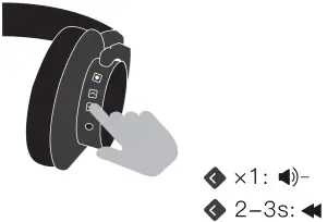 Srhythm NC75 Pro Noise Cancelling Headphone - fig4