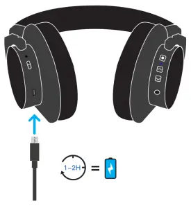 Srhythm NC75 Pro Noise Cancelling Headphone - fig5