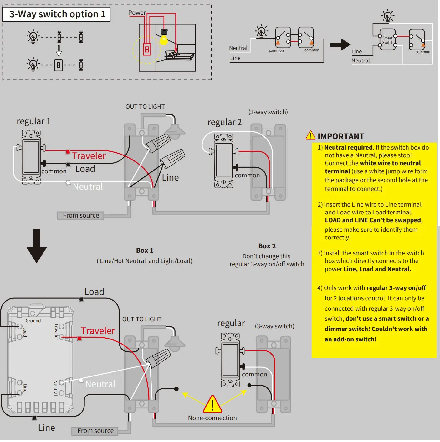 EVA LOGIK ZW31 3-Way Z-Wave Smart Dimmer Switch Instruction Manual - 3-Way switch option 1