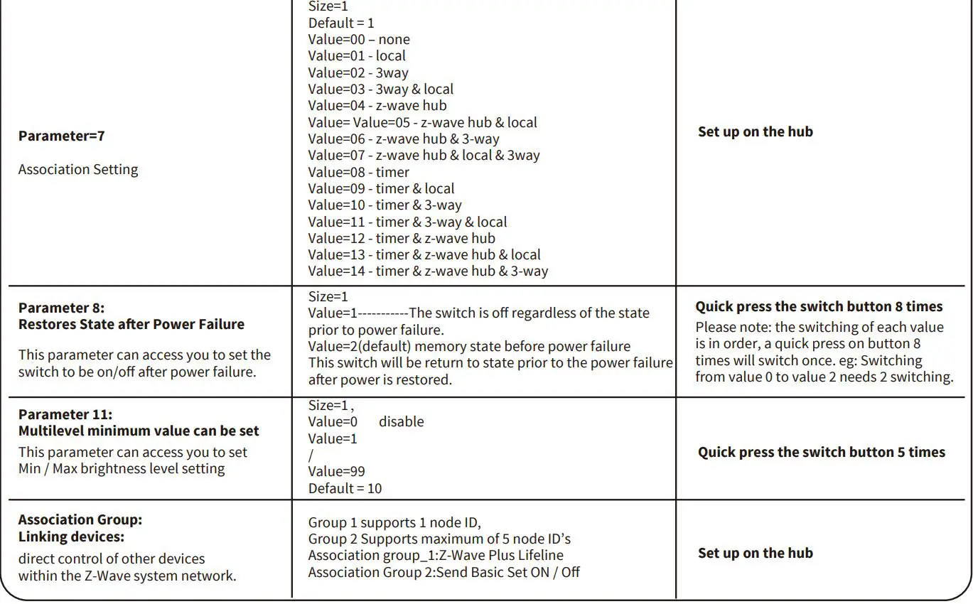 EVA LOGIK ZW31 3-Way Z-Wave Smart Dimmer Switch Instruction Manual - Parameter Settings