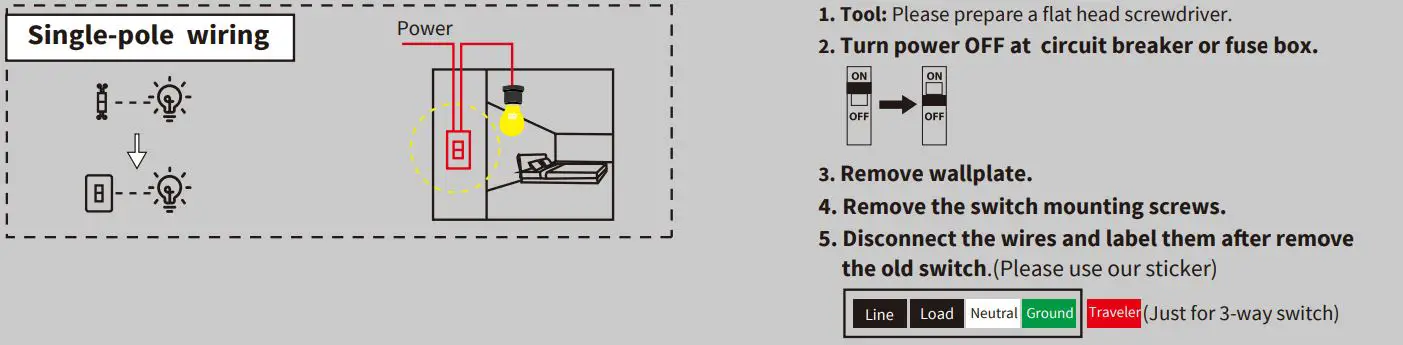 EVA LOGIK ZW31 3-Way Z-Wave Smart Dimmer Switch Instruction Manual - Wiring Diagram