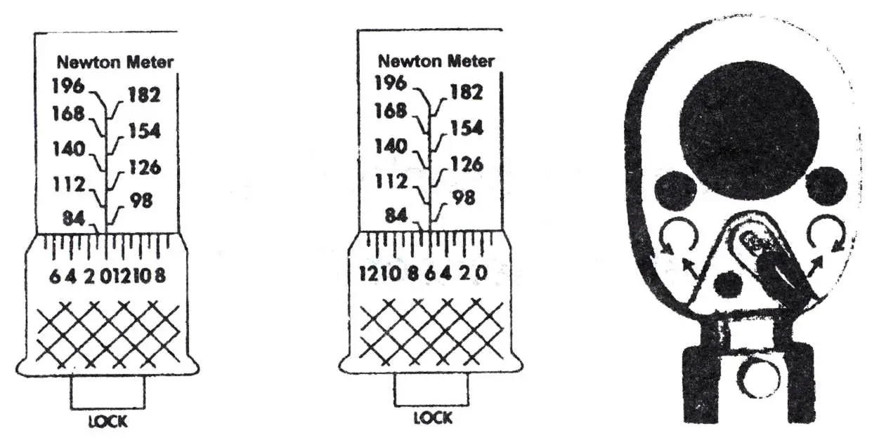 Westfalia Set of Torque Spanners -Operation