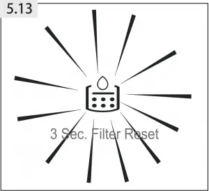 Change filter indicator